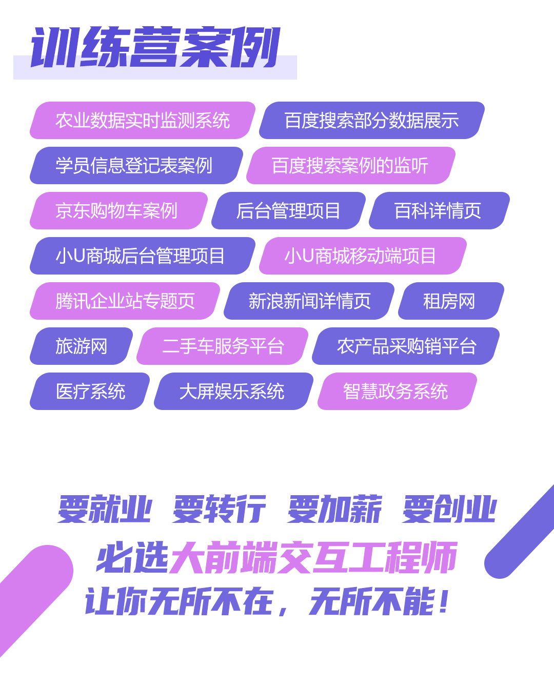 为您的企业定制创建高质量的网站源码，确保您的网站功能强大、视觉震撼且易于使用。 (为企业制定定位策略)